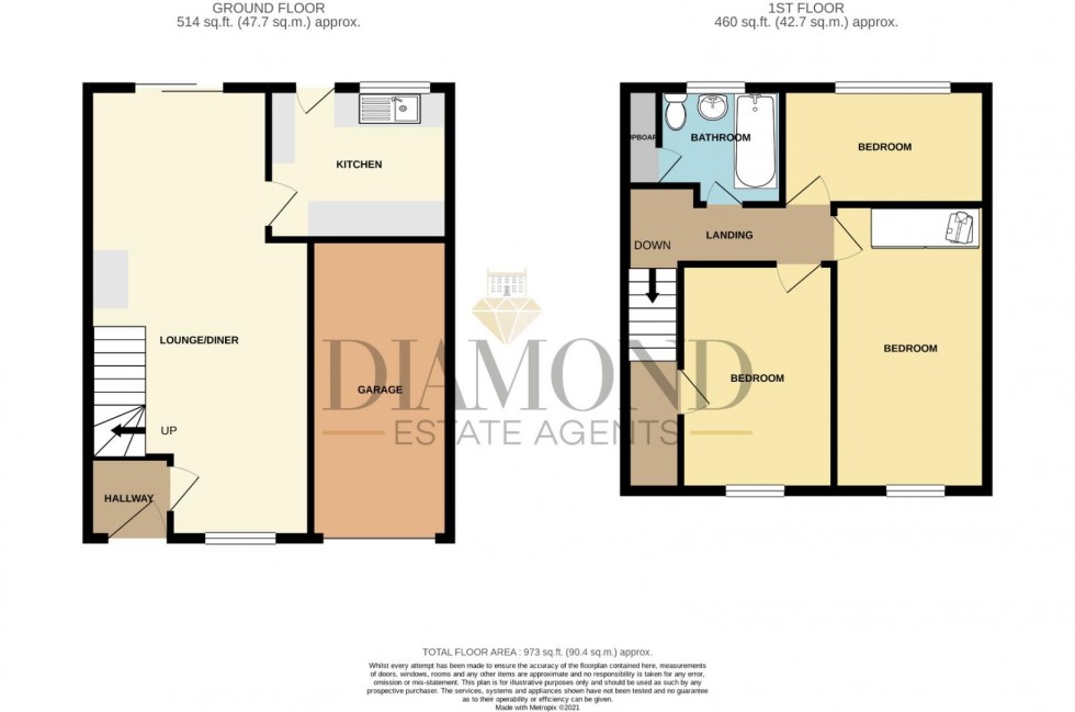 Floorplan for Alstone Road