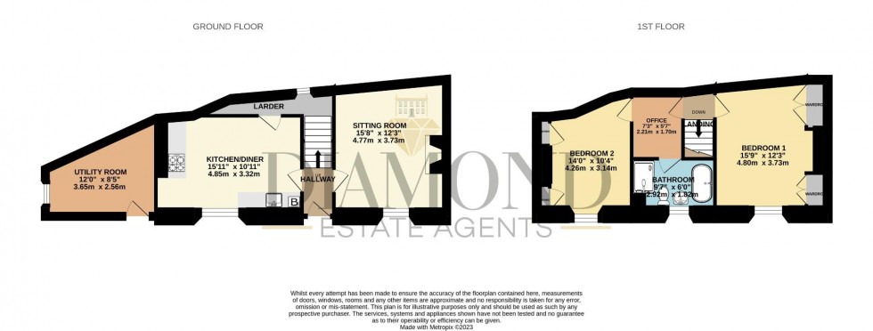 Floorplan for Stoneyford, Cullompton, Devon